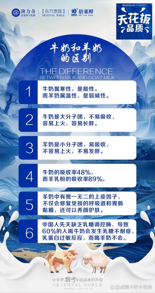 羊补硒补多少(硒补充剂用量标准)-硒宝网