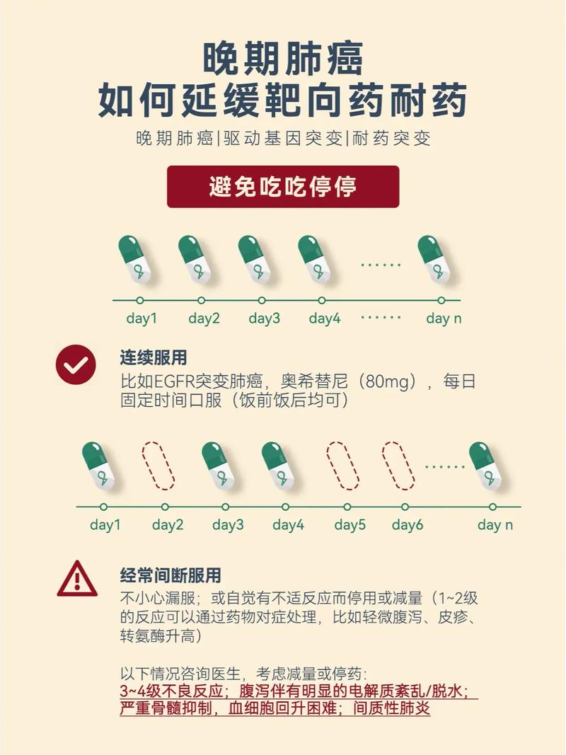 肺癌需要补硒(肺癌靶向药副作用)-硒宝网