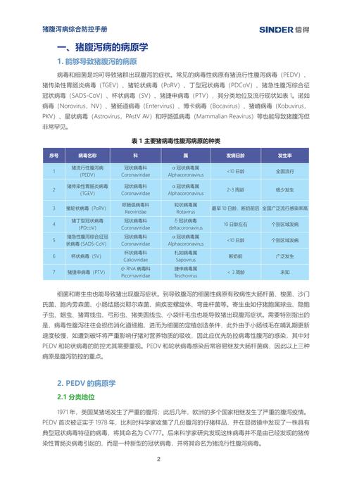 母猪补硒饲料（母猪免疫时间表）-硒宝网