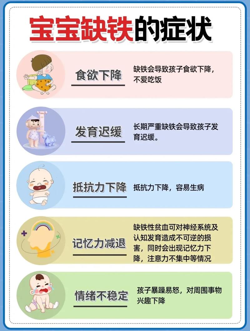 小儿可以补硒(儿童缺铁症状)-硒宝网