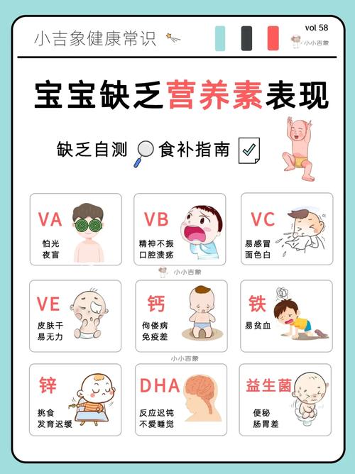 小儿可以补硒(儿童缺铁症状)-硒宝网