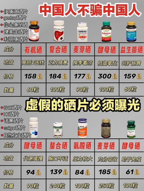 儿童补硒推荐（直播带货虚假宣传）-硒宝网