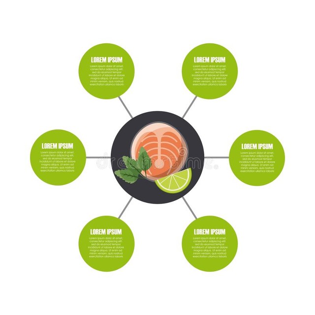 成人补硒排名(免疫力提升食物)-硒宝网