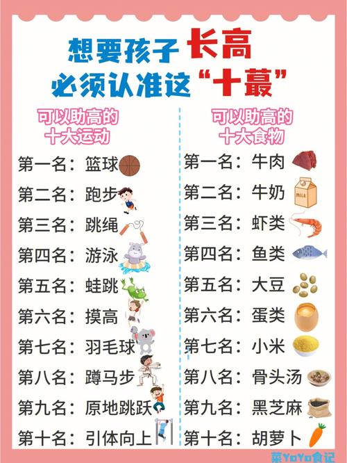 孩子补硒推荐（运动促进儿童长高）-硒宝网