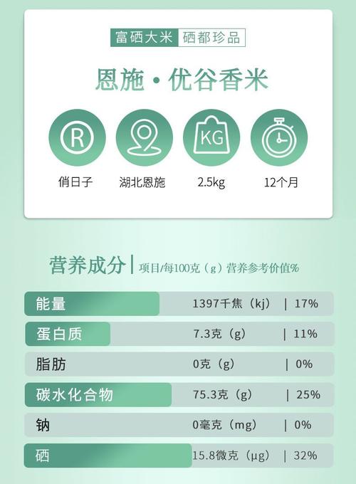 补硒恩施大米(恩施州硒产品研发)-硒宝网