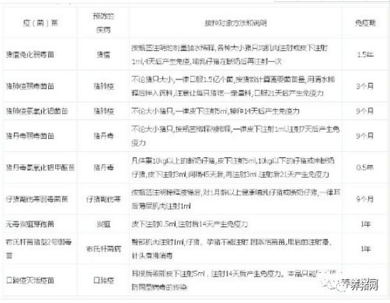 仔猪正确补硒（ 哺乳仔猪饲养管理技巧 ）-硒宝网