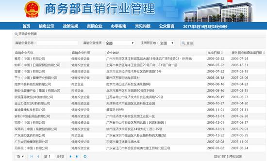 补硒技术骗局（权健保健品骗局）-硒宝网