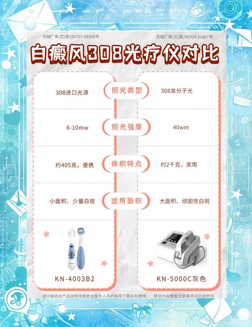 白癜风补硒吗(白癜风治疗医院选择)-硒宝网