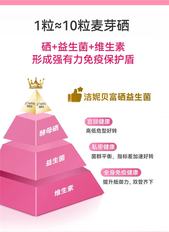 女性补麦芽硒(洁妮贝富硒益生菌)-硒宝网