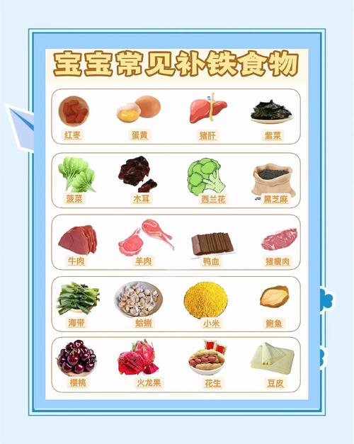 羔羊补铁补硒（牛肉补铁食谱）-硒宝网