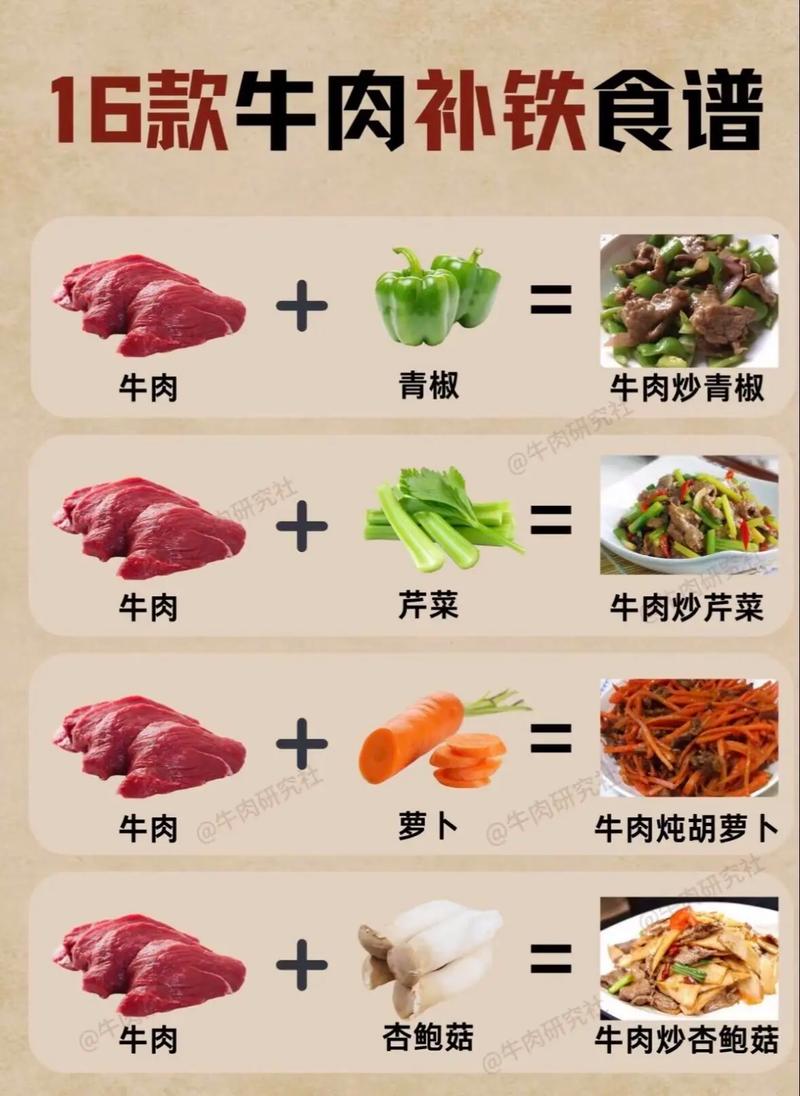 羔羊补铁补硒（牛肉补铁食谱）-硒宝网