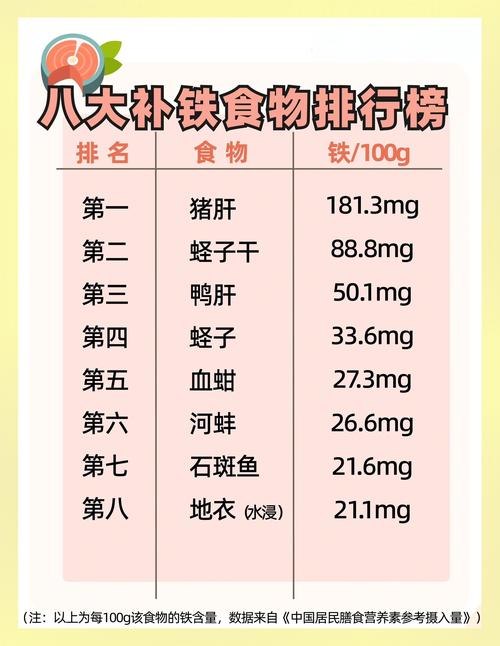 羔羊补铁补硒（牛肉补铁食谱）-硒宝网