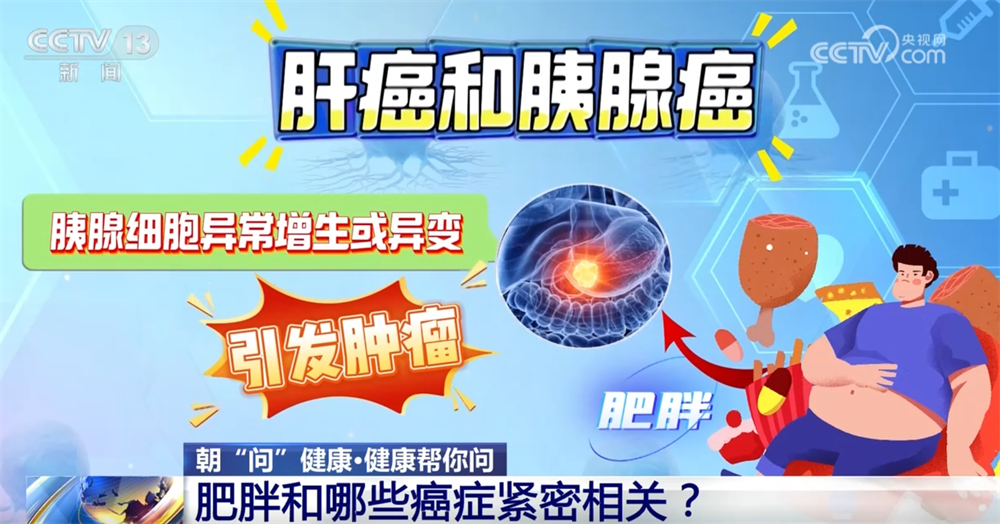 防癌抗老补硒（肥胖与癌症关系）-硒宝网