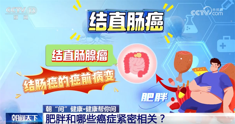 防癌抗老补硒（肥胖与癌症关系）-硒宝网