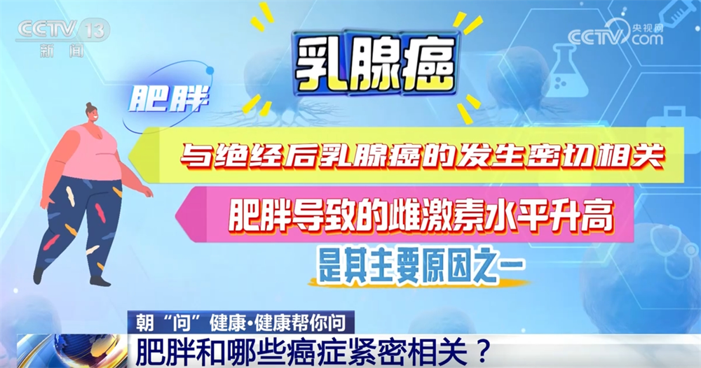 防癌抗老补硒（肥胖与癌症关系）-硒宝网