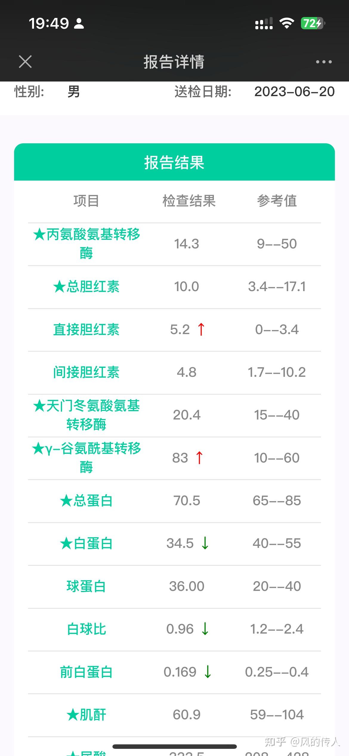 化疗吐 补硒（ 肺癌晚期营养支持 ）-硒宝网