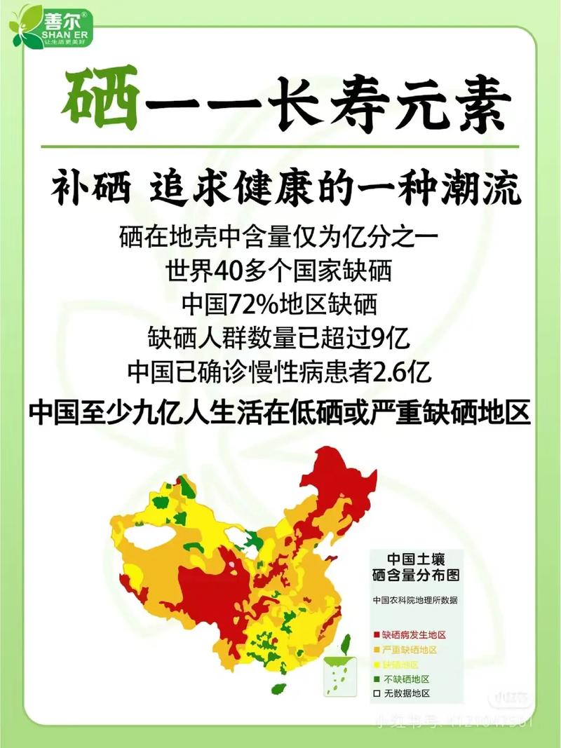 防癌抗老补硒（2023-2030年癌症防治目标）-硒宝网