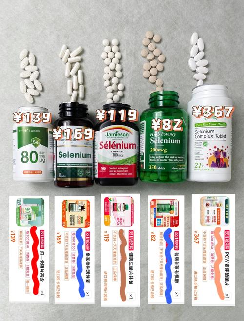 肿瘤体质补硒（硒元素补充剂推荐）-硒宝网