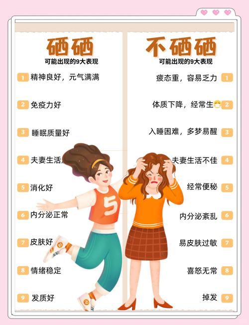 儿童补硒功能（硒与癌症预防）-硒宝网