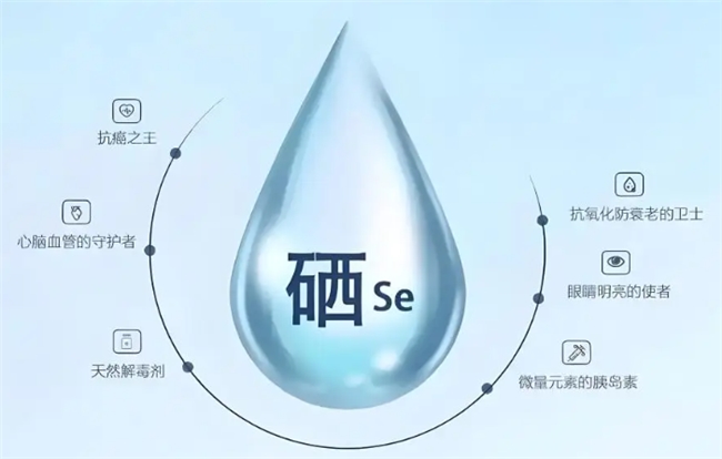 补硒什么作用（有机硒片抗HPV效果）-硒宝网