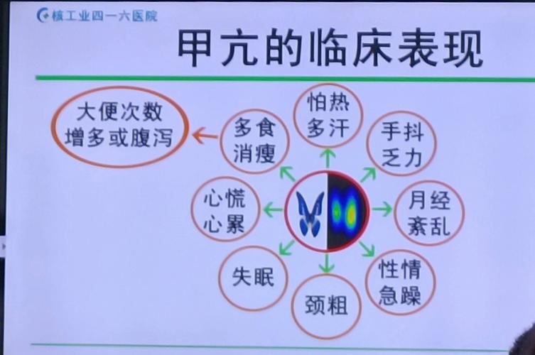 甲亢如何补硒（放射性碘131治疗甲亢副作用）-硒宝网
