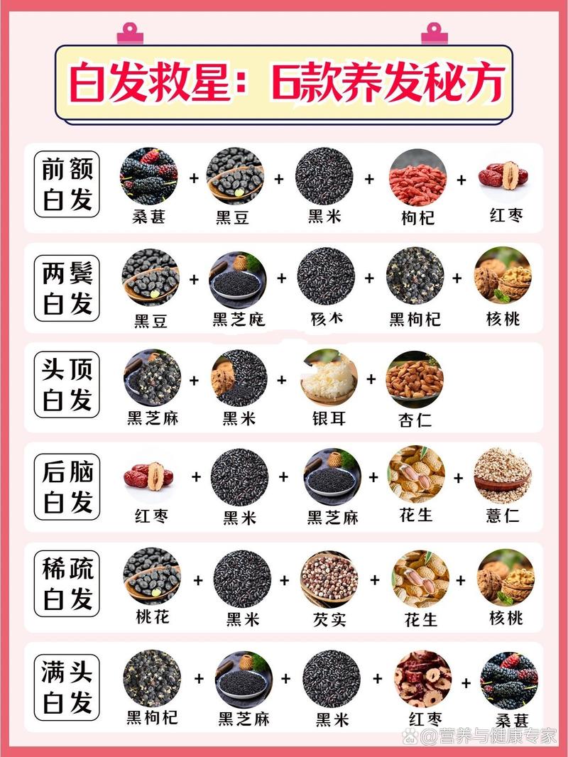 补硒白发减少(乌发食疗食谱)-硒宝网