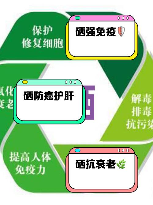 补硒国家新闻（富硒农产品核心技术）-硒宝网