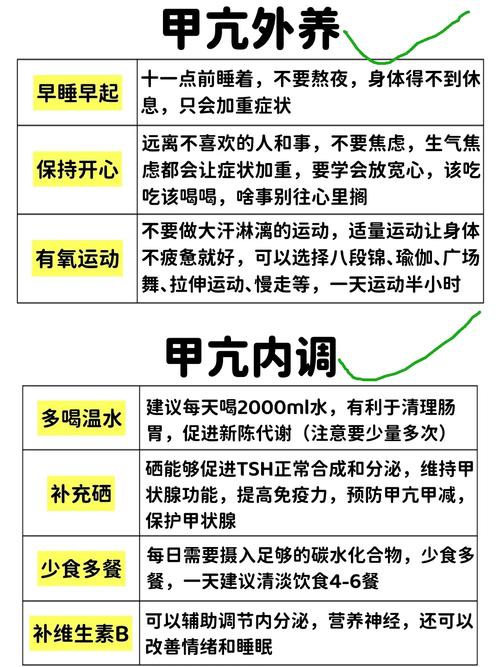 甲亢建议补硒（甲亢防治方法）-硒宝网