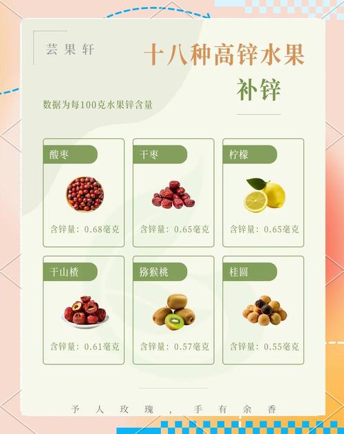 食物补锌补硒(维生素C水果免疫力)-硒宝网