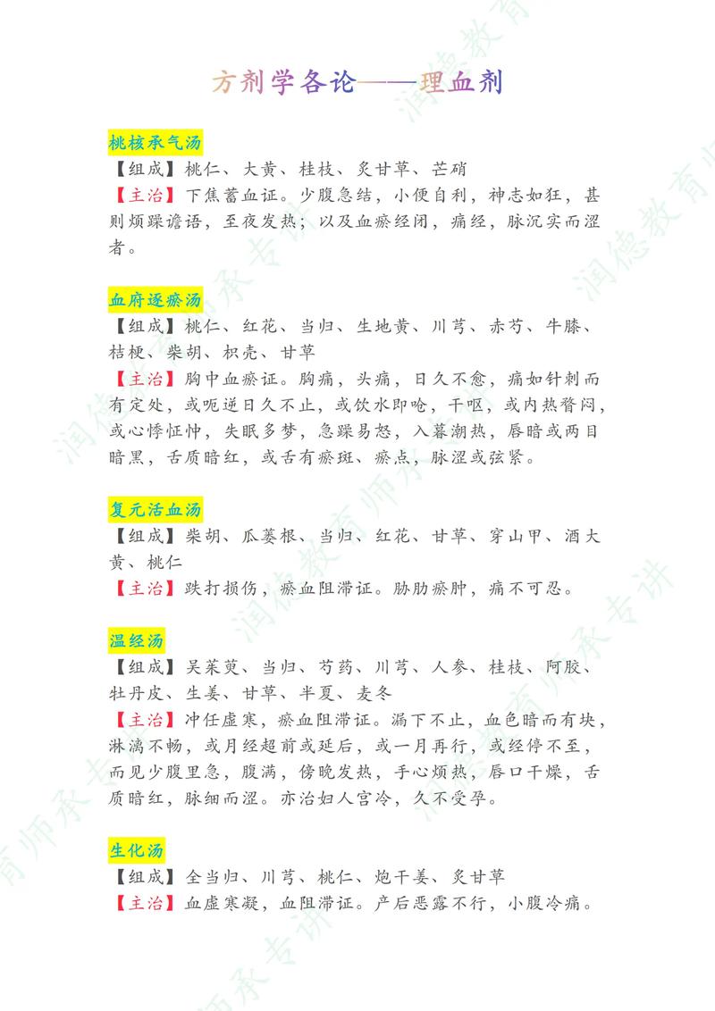 补硒组方研究(中医补肾纳气法方剂)-硒宝网