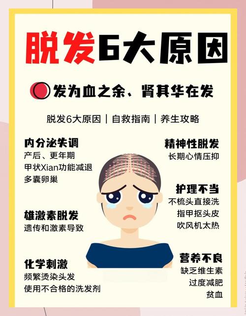 桥本补硒脱发(甲状腺功能减退症状)-硒宝网