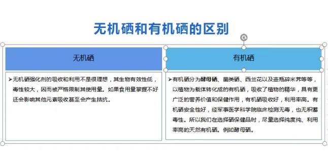 补硒讲座课程（硒元素补充与克山病关系）-硒宝网