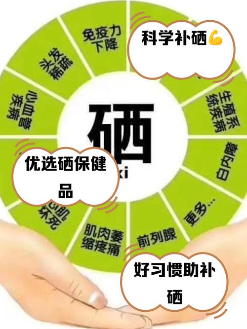 补硒创意口号（线上补硒产品购买）-硒宝网