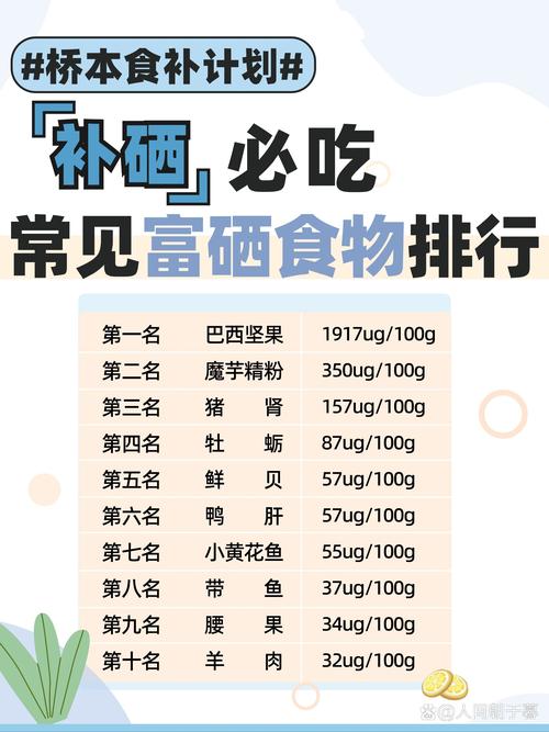 食物补硒吸收(高含量 Omega-3 食物推荐)-硒宝网