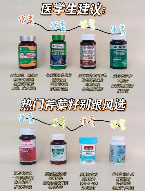 补硒防治痛风（芹菜籽提取物痛风治疗作用）-硒宝网