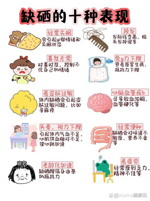 儿童补硒案例（孕妇缺硒胎儿影响）-硒宝网