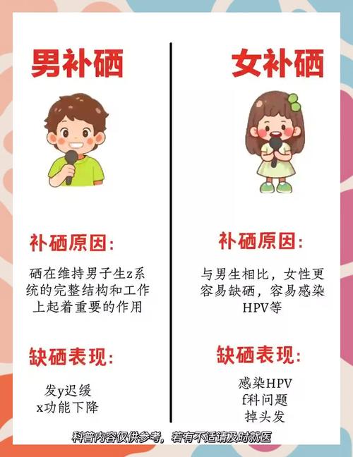 儿童补硒案例（孕妇缺硒胎儿影响）-硒宝网