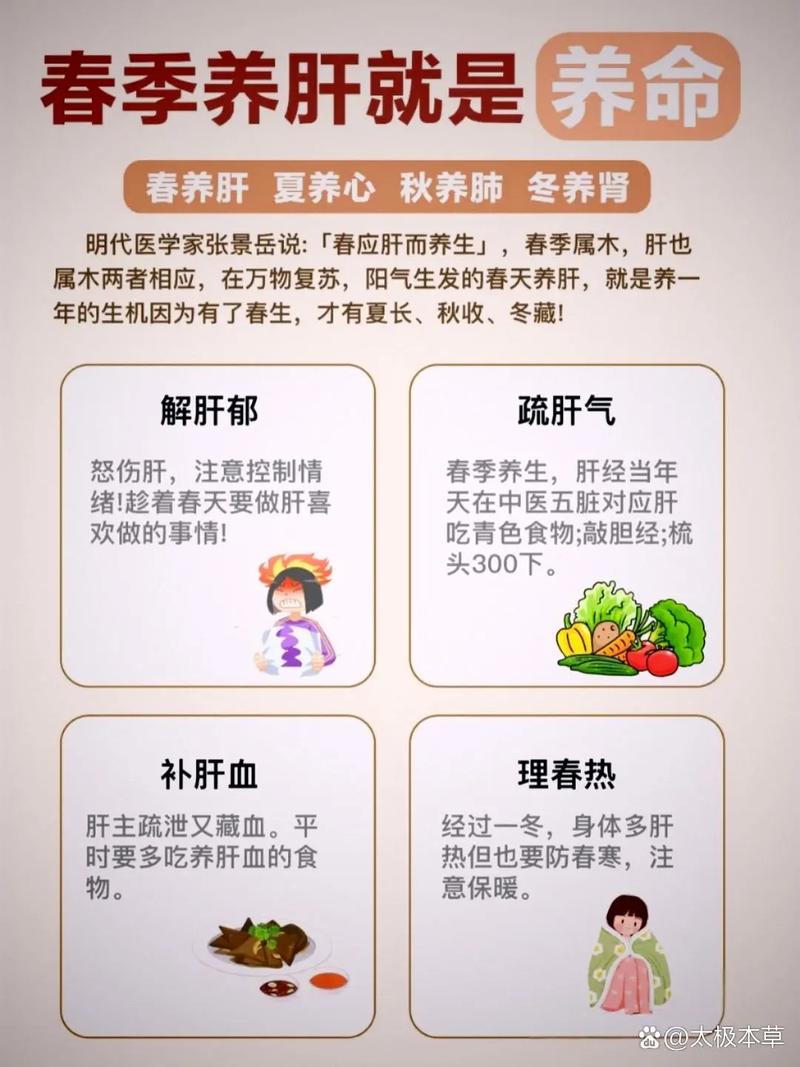 肝脏补硒时间(中医养肝知识)-硒宝网