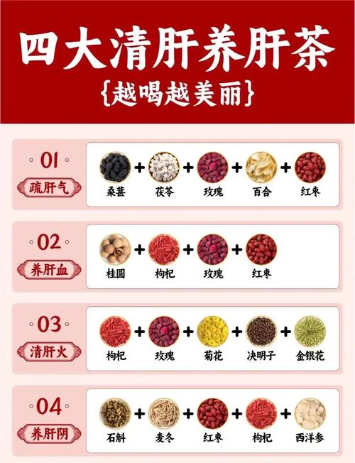 肝脏补硒时间（春季养肝养生方法）-硒宝网