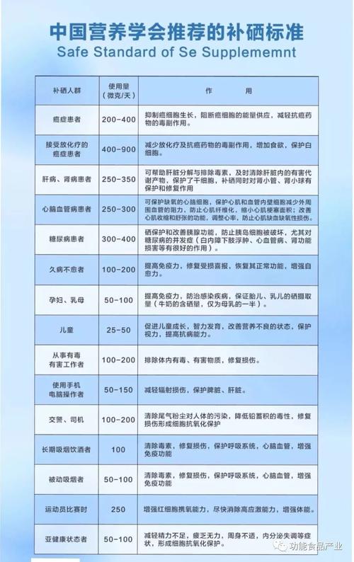 小孩需要补硒（儿童身高偏矮原因）-硒宝网