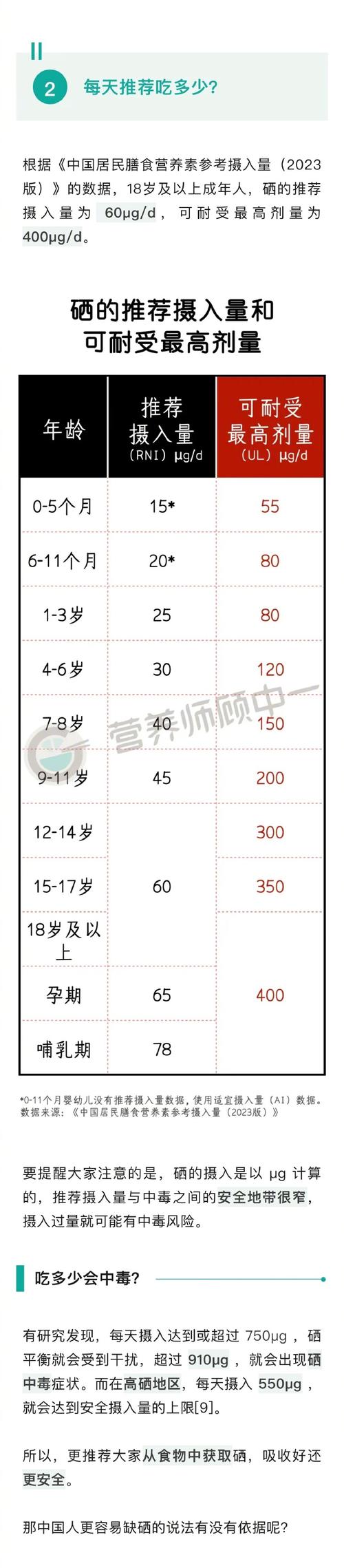 小孩需要补硒（儿童身高偏矮原因）-硒宝网
