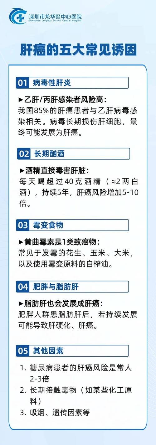 肝癌早期补硒(上海肝癌研究历史)-硒宝网