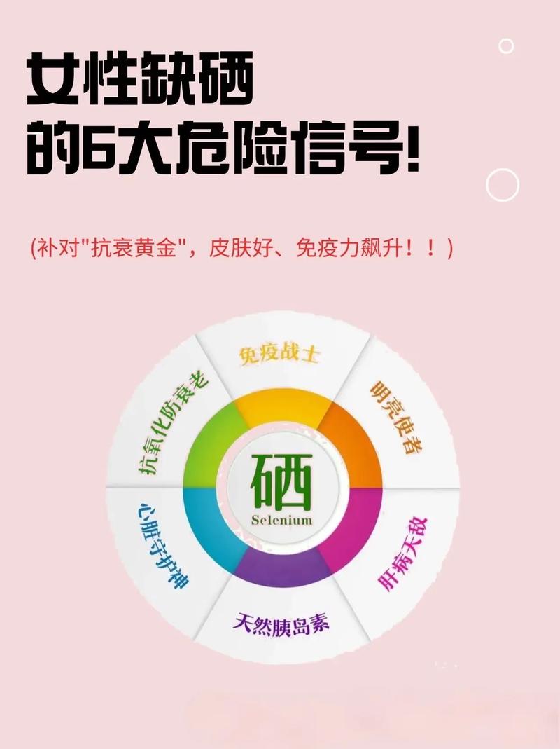 全民补硒骗局（酸碱体质癌症误区）-硒宝网