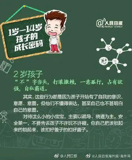 孩子怎样补硒( 孩子成长关键期养育重点 )-硒宝网