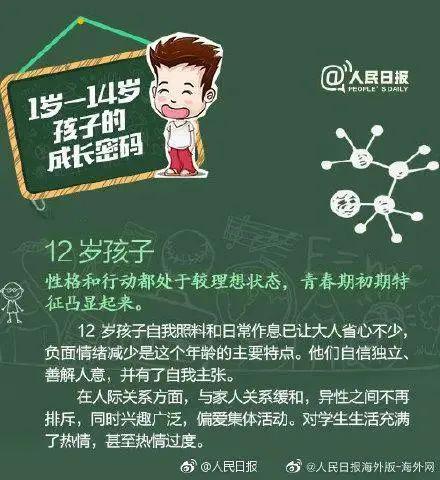 孩子怎样补硒( 孩子成长关键期养育重点 )-硒宝网