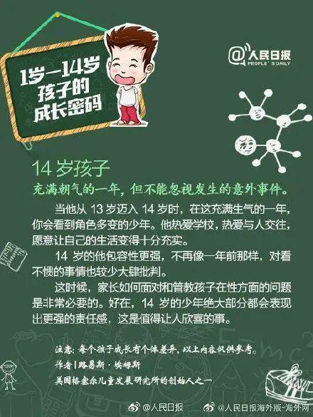 孩子怎样补硒( 孩子成长关键期养育重点 )-硒宝网