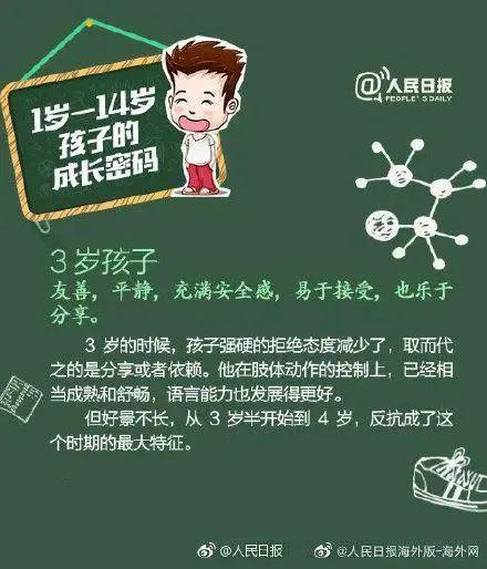 孩子怎样补硒( 孩子成长关键期养育重点 )-硒宝网
