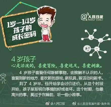 孩子怎样补硒( 孩子成长关键期养育重点 )-硒宝网