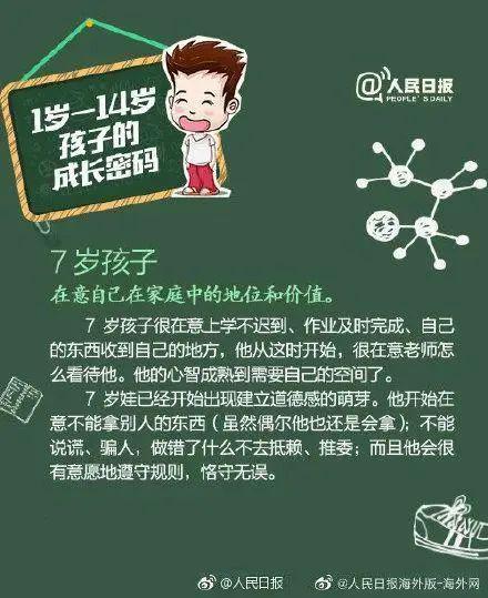 孩子怎样补硒( 孩子成长关键期养育重点 )-硒宝网