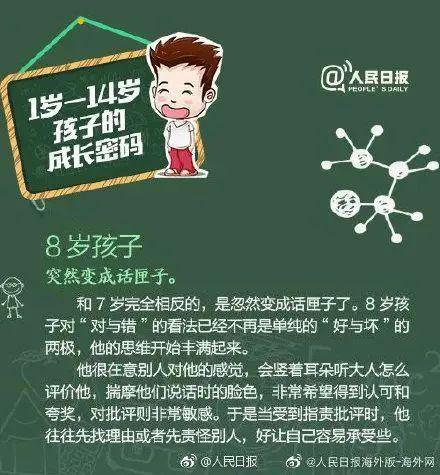 孩子怎样补硒( 孩子成长关键期养育重点 )-硒宝网